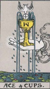 Ace of Cups from the Rider Waite Smith Tarot